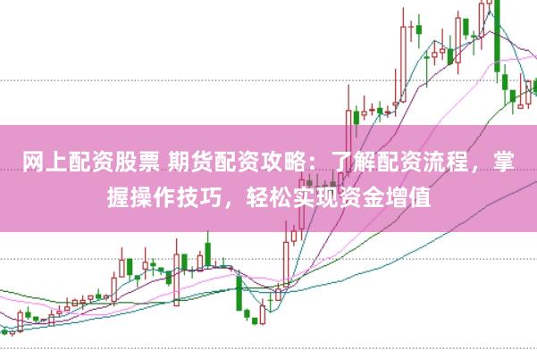 网上配资股票 期货配资攻略：了解配资流程，掌握操作技巧，轻松实现资金增值