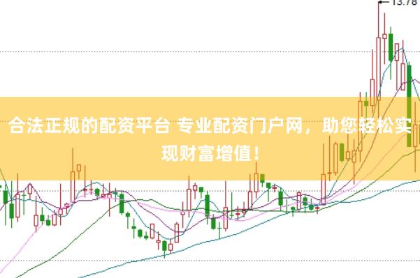 合法正规的配资平台 专业配资门户网，助您轻松实现财富增值！
