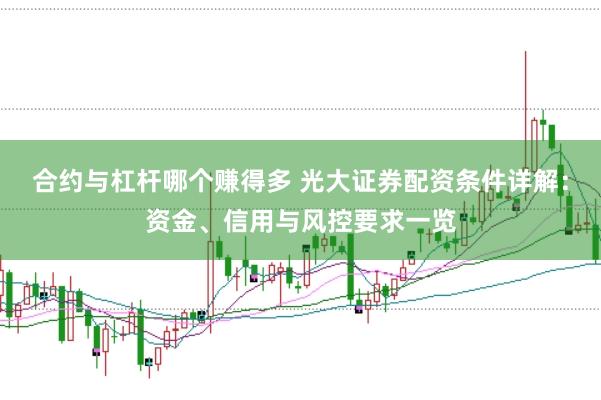 合约与杠杆哪个赚得多 光大证券配资条件详解：资金、信用与风控要求一览