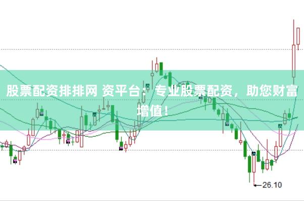 股票配资排排网 资平台：专业股票配资，助您财富增值！