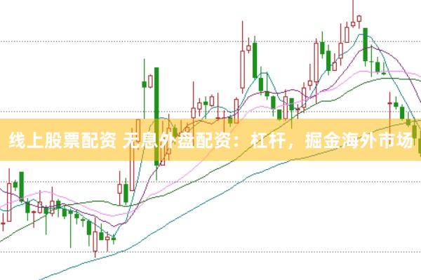 线上股票配资 无息外盘配资：杠杆，掘金海外市场