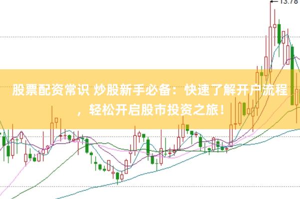 股票配资常识 炒股新手必备：快速了解开户流程，轻松开启股市投资之旅！