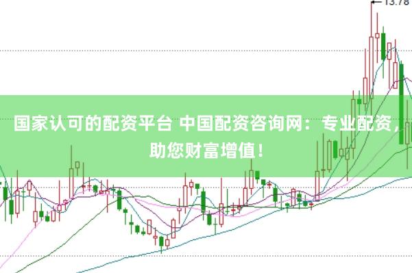 国家认可的配资平台 中国配资咨询网：专业配资，助您财富增值！