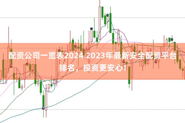 配资公司一览表2024 2023年最新安全配资平台排名，投资更安心！