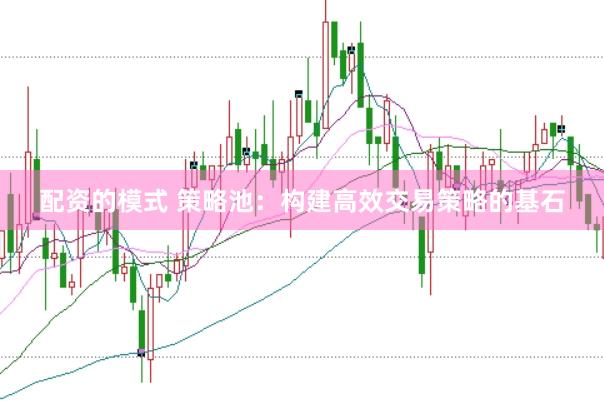 配资的模式 策略池：构建高效交易策略的基石