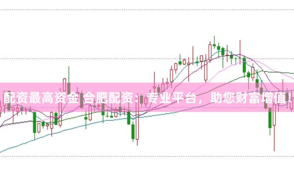 配资最高资金 合肥配资：专业平台，助您财富增值！