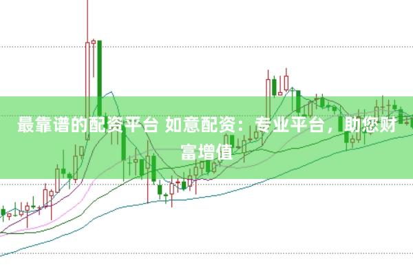 最靠谱的配资平台 如意配资：专业平台，助您财富增值