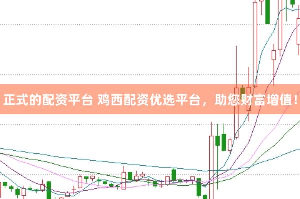 正式的配资平台 鸡西配资优选平台，助您财富增值！