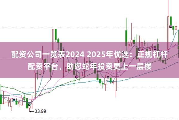 配资公司一览表2024 2025年优选：正规杠杆配资平台，助您蛇年投资更上一层楼