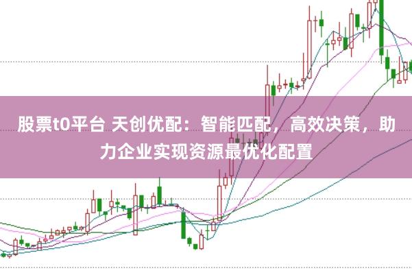 股票t0平台 天创优配：智能匹配，高效决策，助力企业实现资源最优化配置