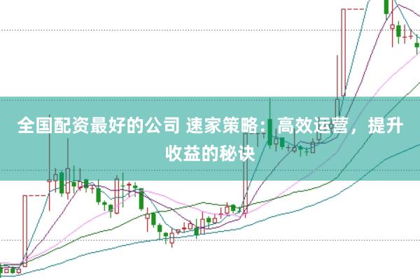 全国配资最好的公司 速家策略：高效运营，提升收益的秘诀