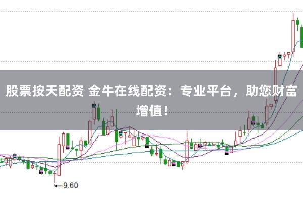 股票按天配资 金牛在线配资：专业平台，助您财富增值！