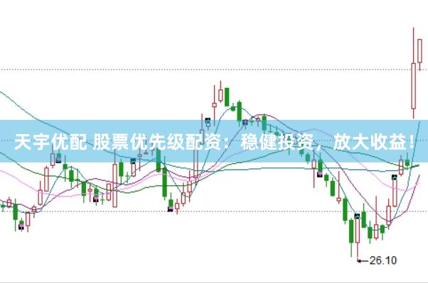 天宇优配 股票优先级配资：稳健投资，放大收益！
