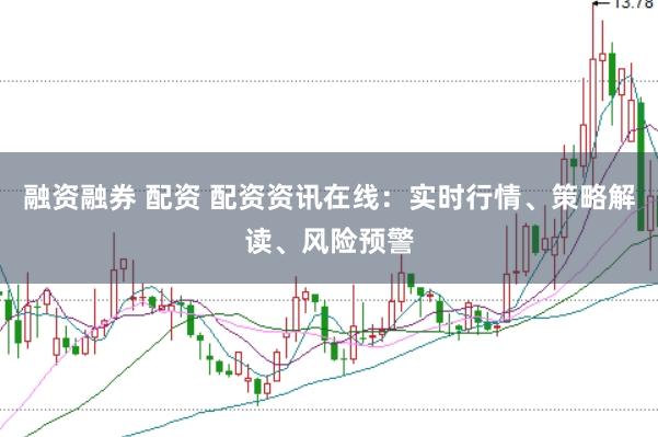 融资融券 配资 配资资讯在线：实时行情、策略解读、风险预警