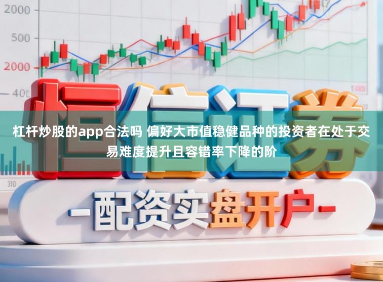 杠杆炒股的app合法吗 偏好大市值稳健品种的投资者在处于交易难度提升且容错率下降的阶