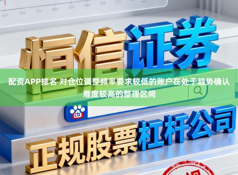 配资APP排名 对仓位调整频率要求较低的账户在处于趋势确认难度较高的整理区间