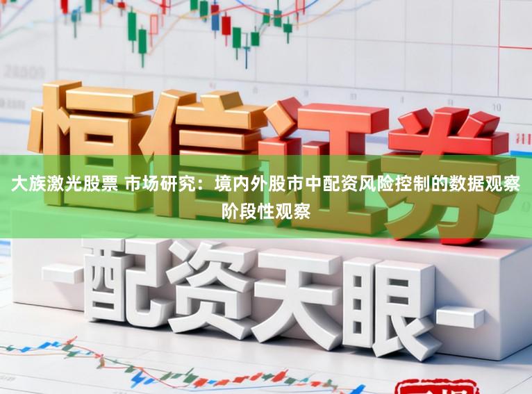 大族激光股票 市场研究：境内外股市中配资风险控制的数据观察阶段性观察